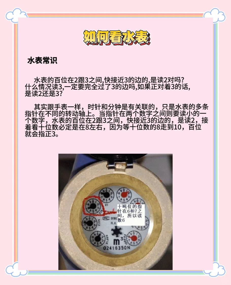 三川牌水表怎么读(三川水表使用说明书)