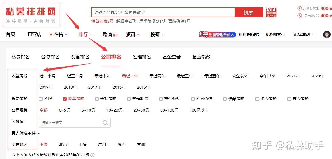 怎么购买阳光私募基金(怎么购买阳光私募基金呢)