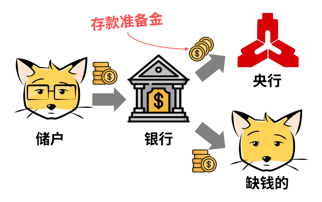 债券买卖怎么赚取差价(债券买卖怎么赚取差价费用)