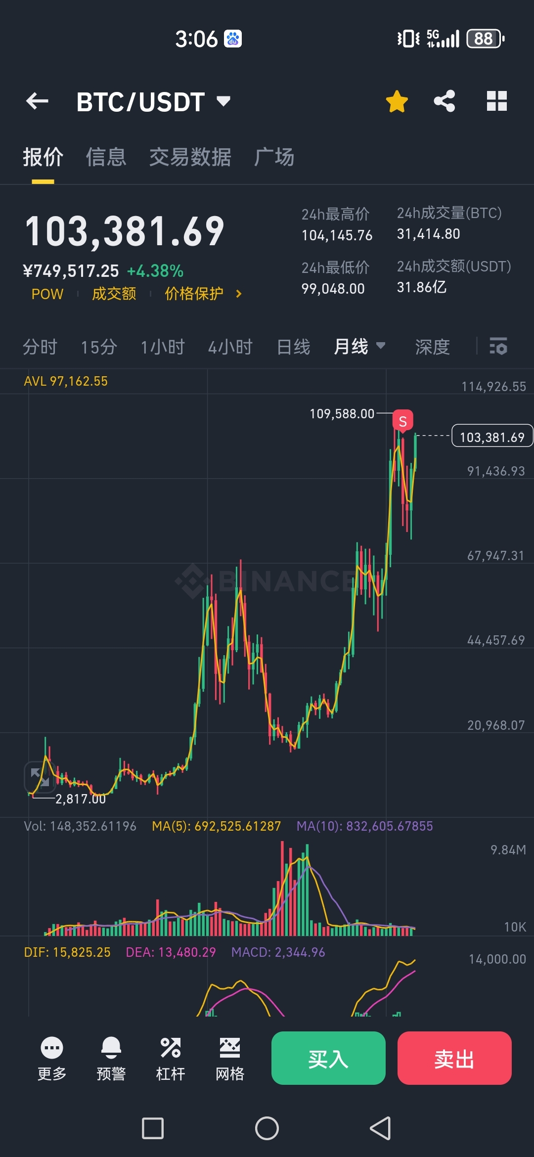 比特币全网算力(比特币全网算力是什么意思)