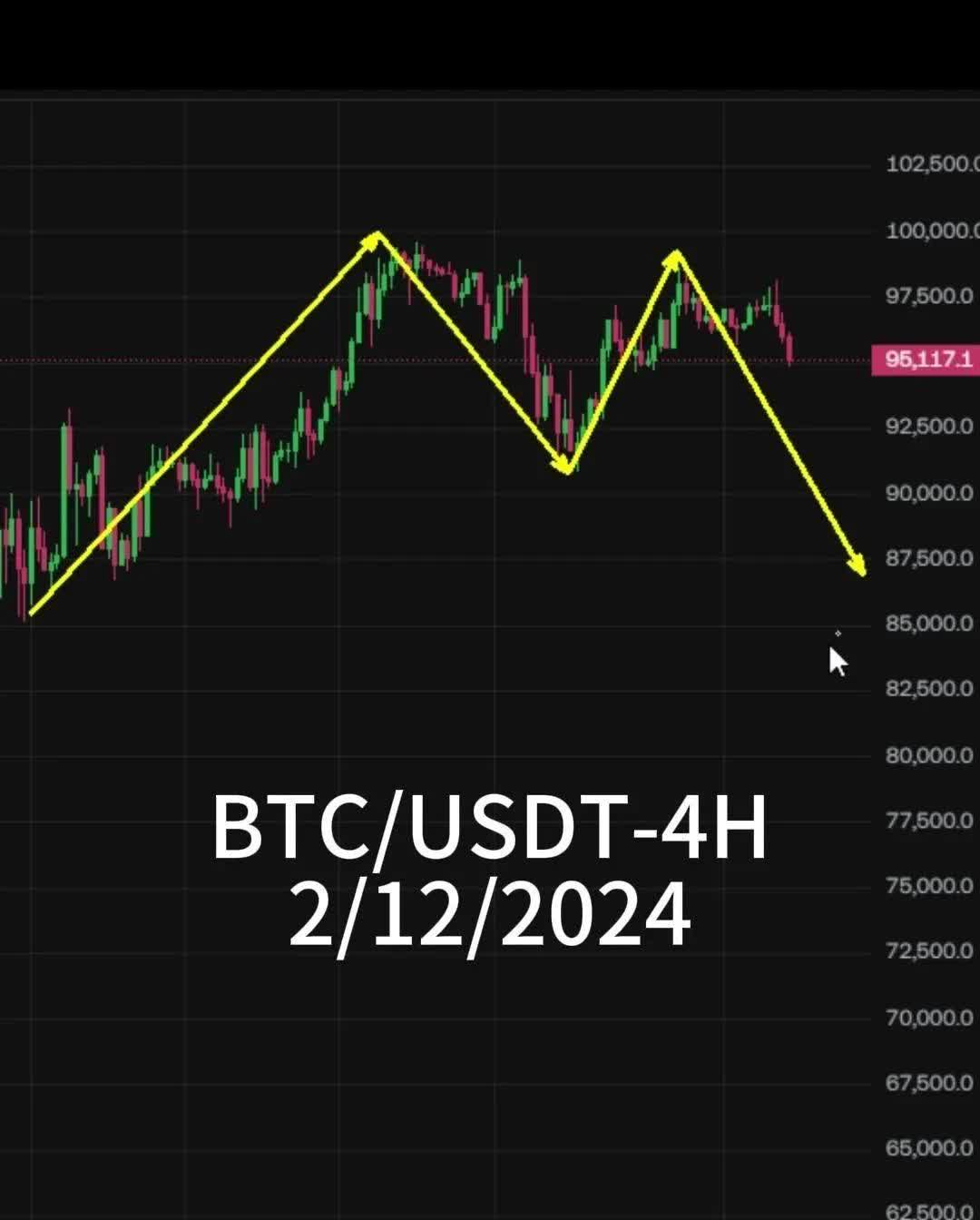 usdt行情走势(usdt最新价)