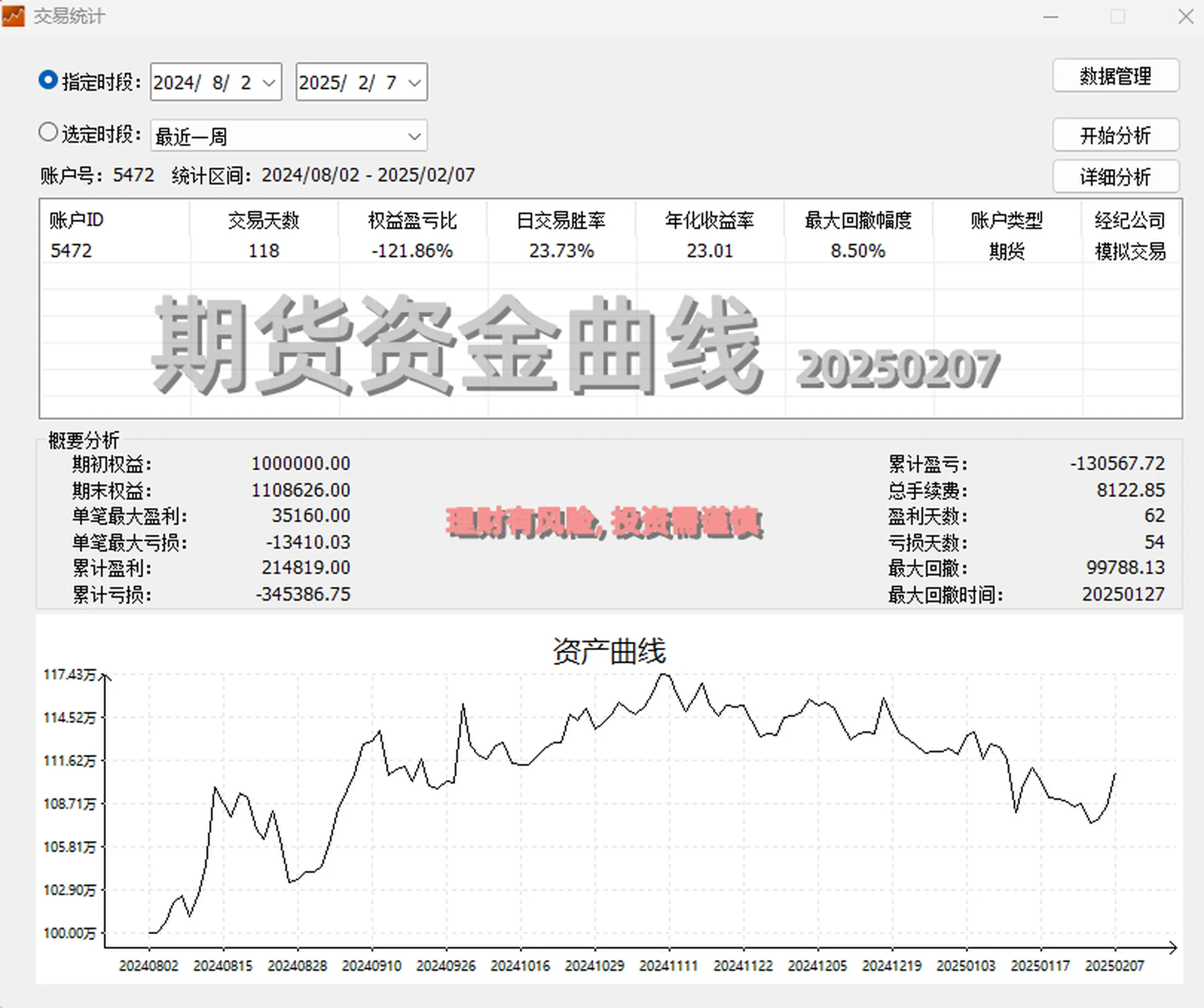 持仓量怎么算(持仓量用什么表示)