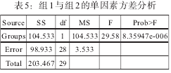 怎么购买定增股(定增股票怎么定价)