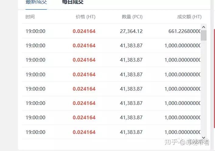 火币1国外认证(火币全球站网页登录)