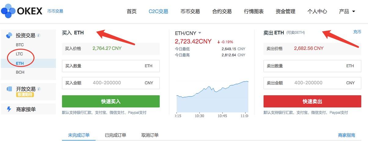 okex怎么买合约(okex官网电脑版下载)