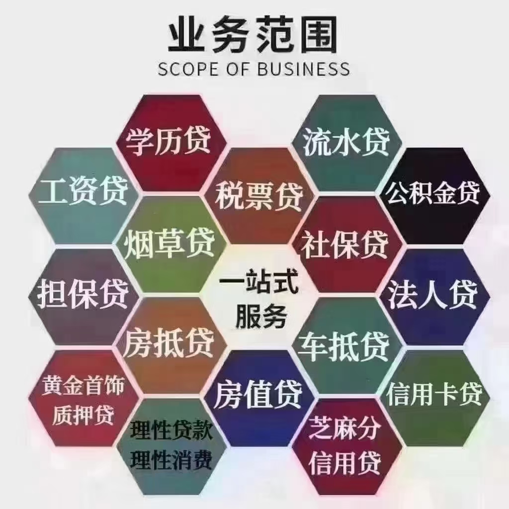 贷款业务怎么找客户(贷款业务怎么找客户信息)