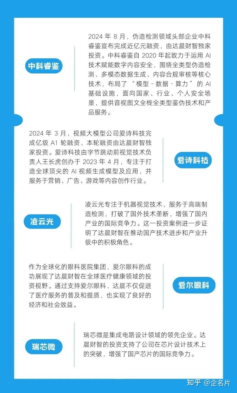 达晨创投怎么样(达晨创投有可能上市吗)