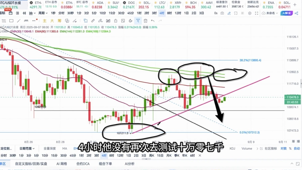 比特行情(比特行情app)