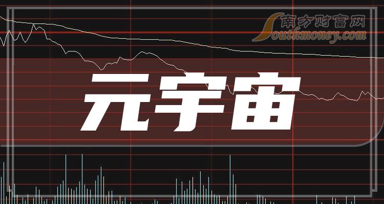 元宇宙消息(元宇宙概念新闻)
