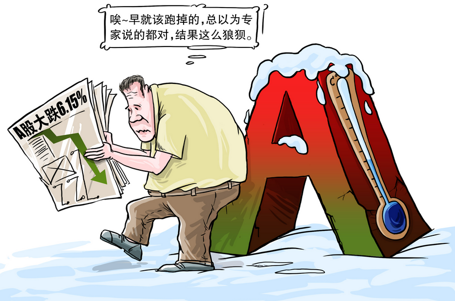 杠杆融资炒股怎么炒(融资炒股杠杆率)