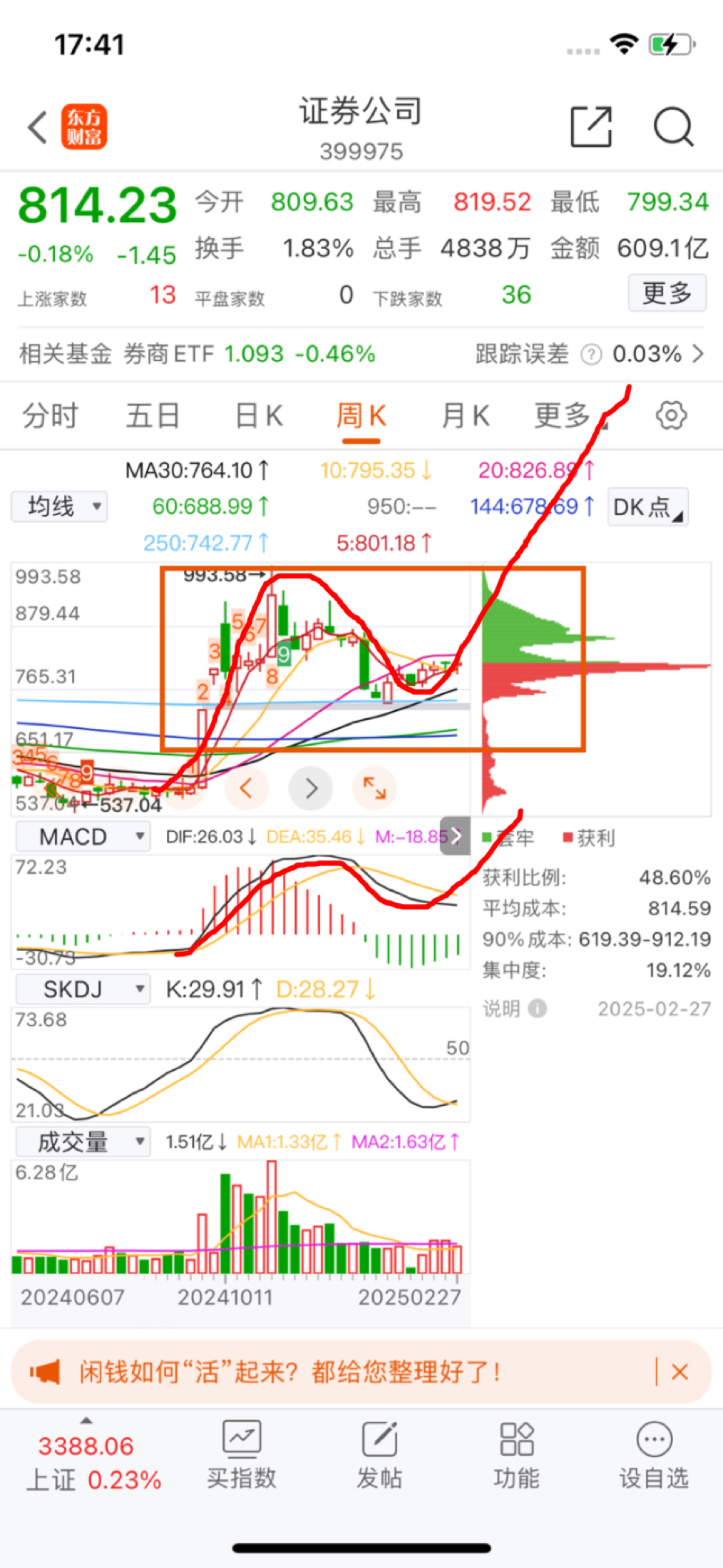 怎么看十周线(十周线是多少天线)