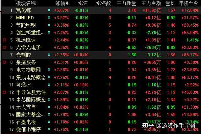 主力流出怎么办(主力流出会暴跌吗)