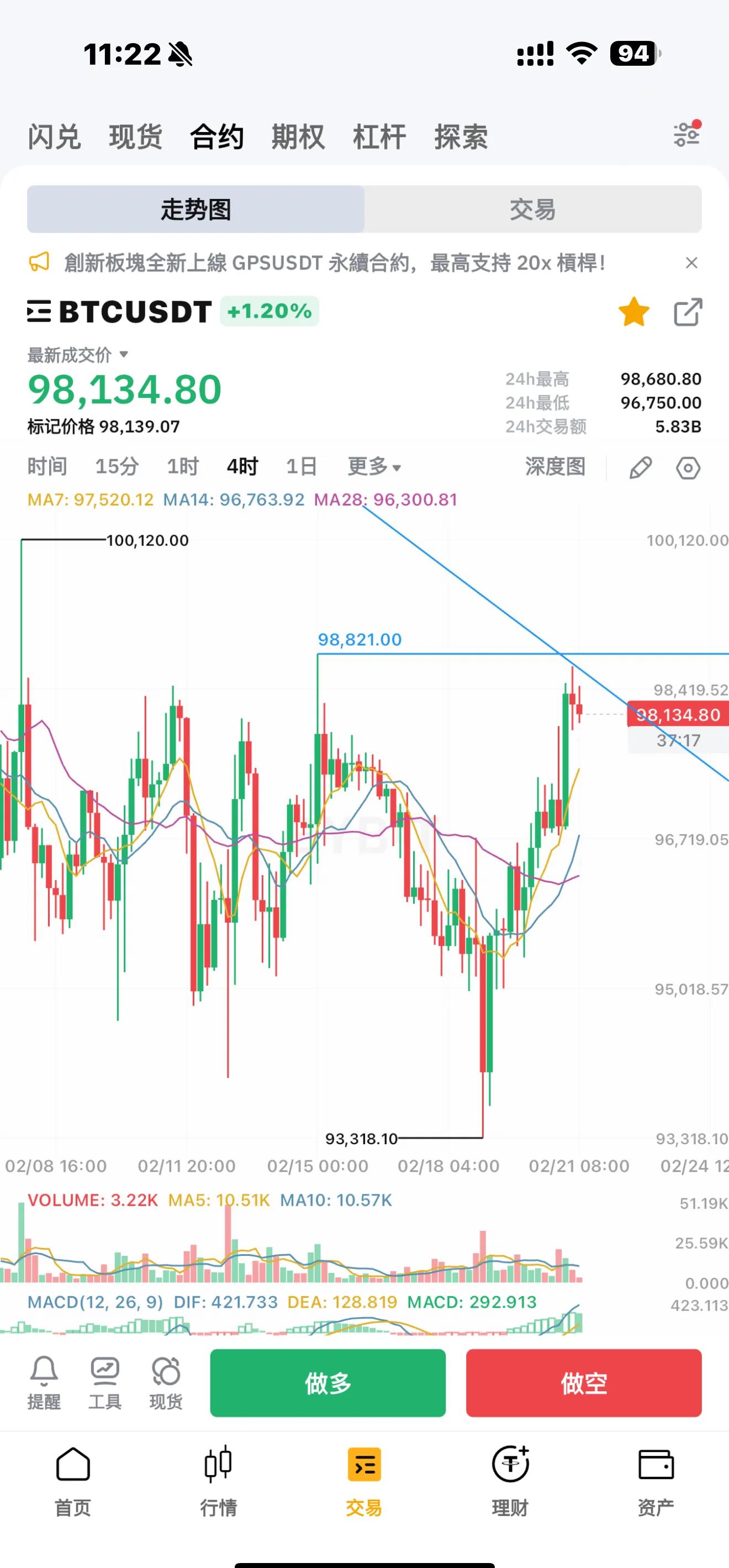 btc行情软件(btc行情软件ai) btc行情软件(btc行情软件ai)