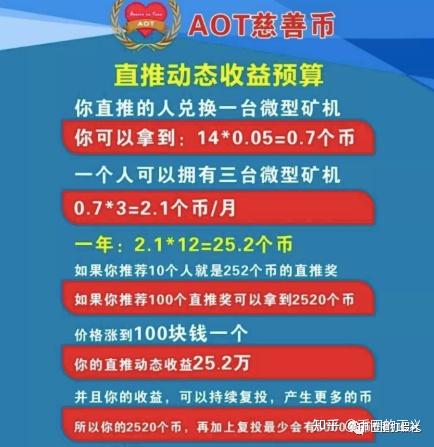 公益币是什么意思(公益益币) 公益币是什么意思(公益益币)