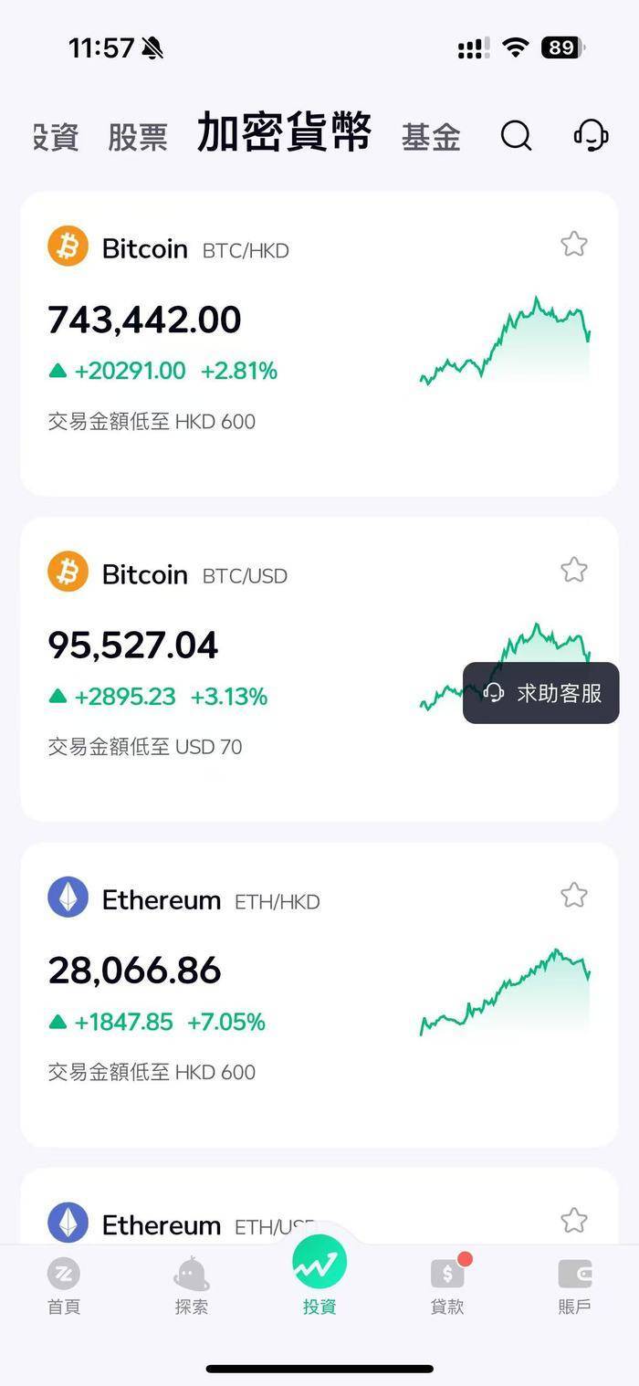 虚拟货币最新消息(虚拟币最新行情分析) 虚拟货币最新消息(虚拟币最新行情分析)