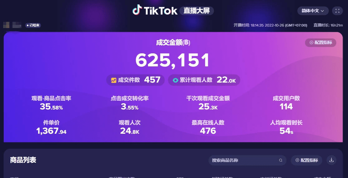 小白如何玩转合约交易(合约交易怎么玩新手入门) 小白如何玩转合约交易(合约交易怎么玩新手入门)