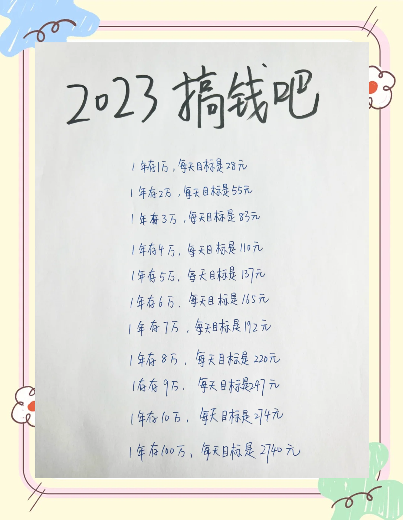 随意存利息怎么算(随意存是存款还是理财) 随意存利息怎么算(随意存是存款还是理财)