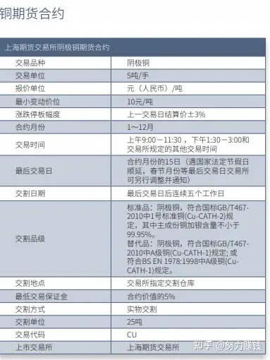 小白如何玩转合约交易(小白如何玩转合约交易软件) 小白如何玩转合约交易(小白如何玩转合约交易软件)
