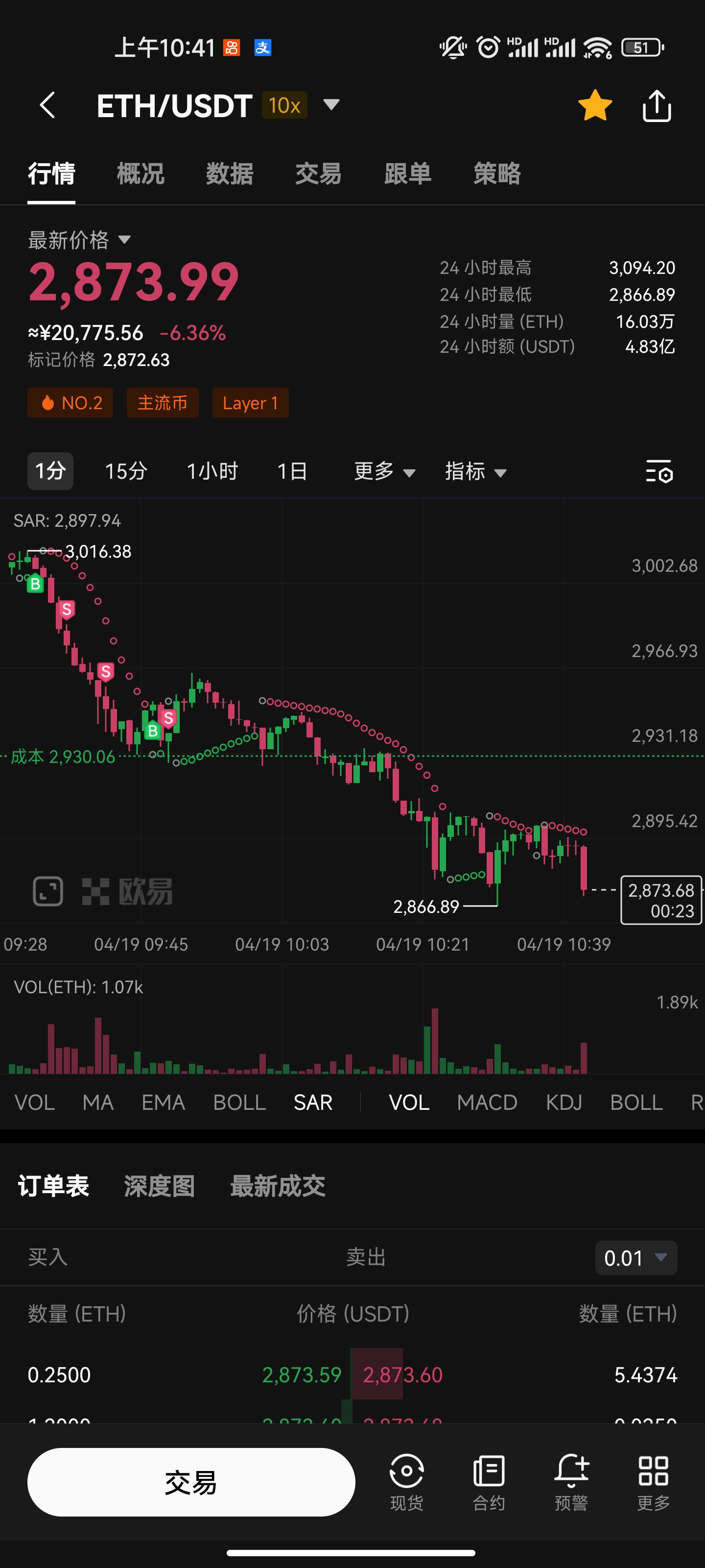 虚拟货币最新价格(虚拟币行情价格表) 虚拟货币最新价格(虚拟币行情价格表)