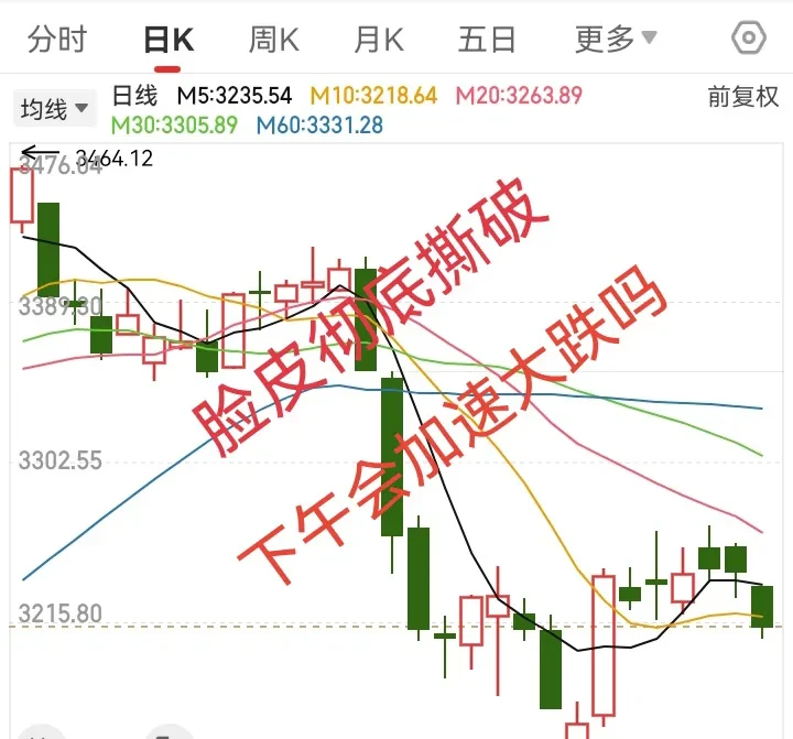 跌破10日均线怎么看(跌破十日均线是什么意思) 跌破10日均线怎么看(跌破十日均线是什么意思)