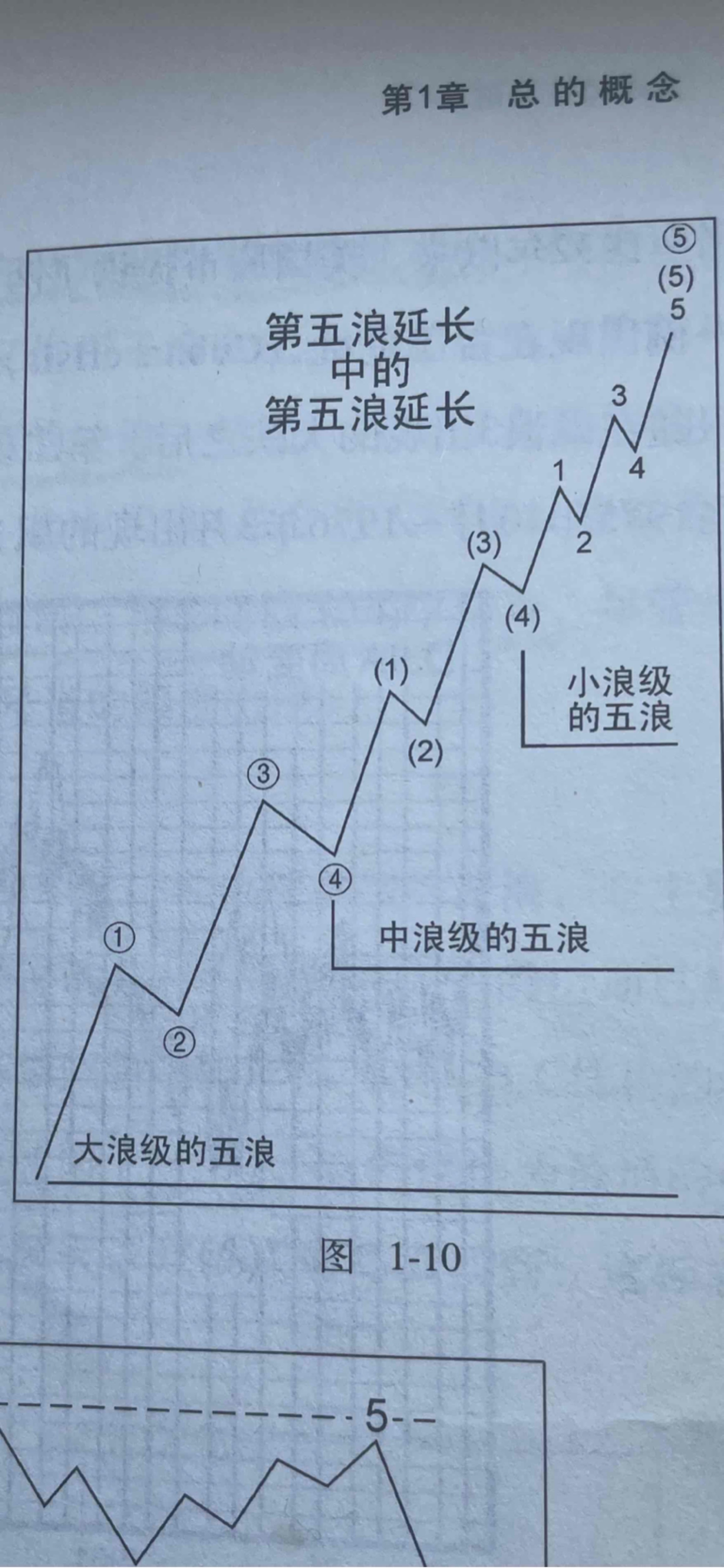 跌破10日均线怎么看(跌破十日均线是什么意思) 跌破10日均线怎么看(跌破十日均线是什么意思)
