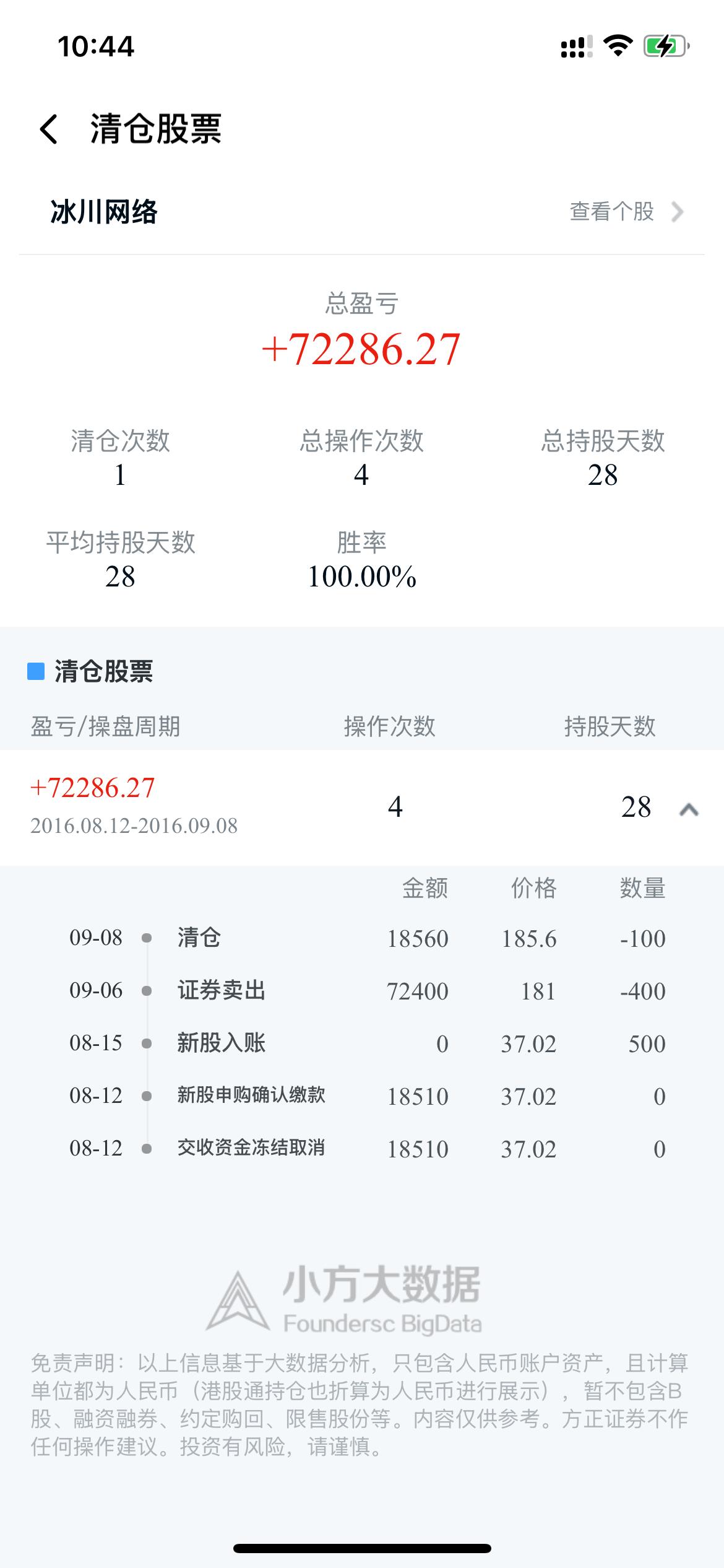 股市怎么中签(股市怎样中签) 股市怎么中签(股市怎样中签)