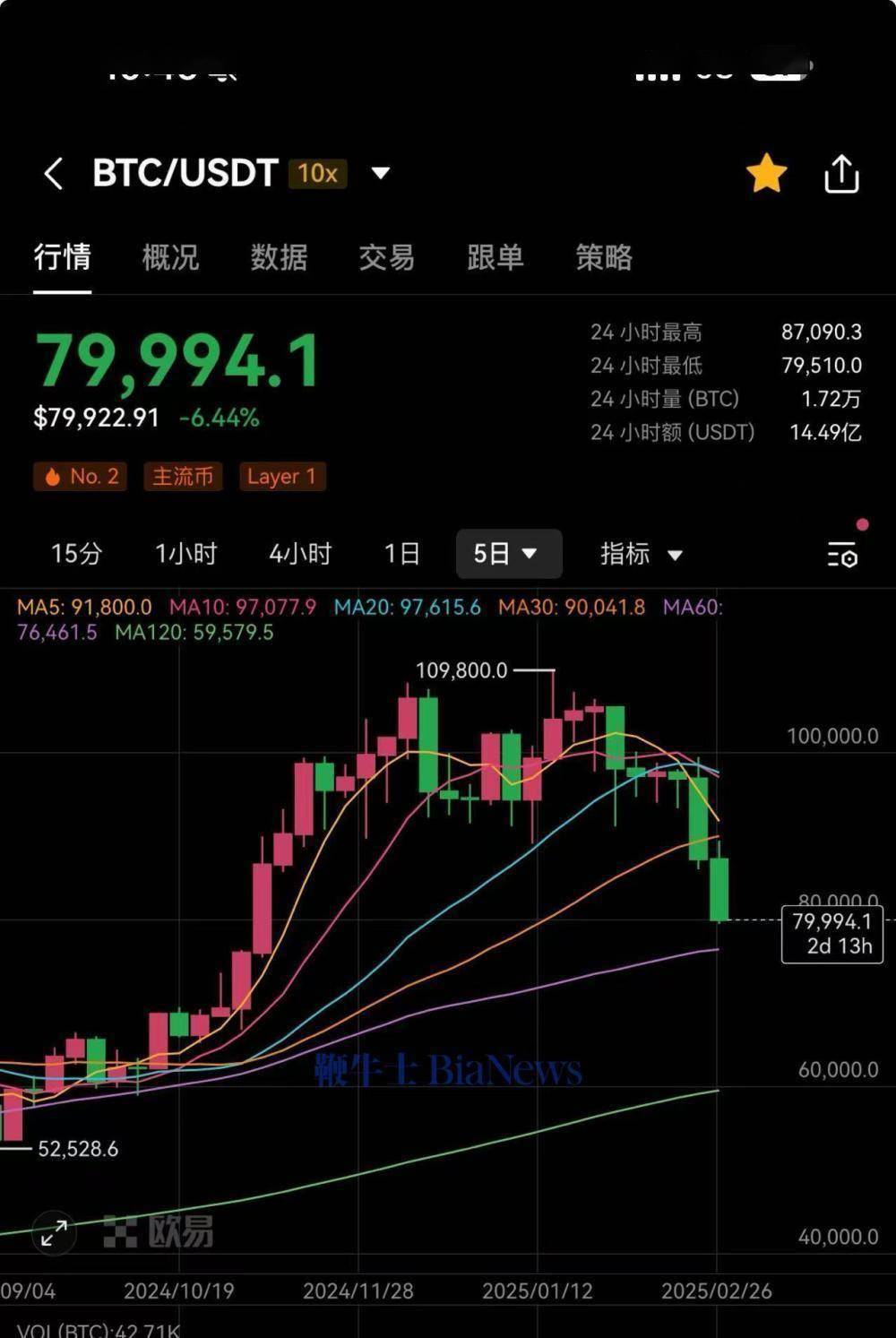 eth今日行情(eth最新价格今日) eth今日行情(eth最新价格今日)