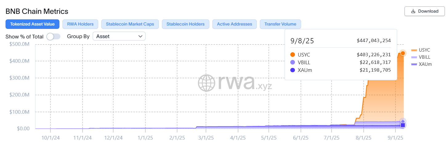 bnb价格行情(BNB价格行情美元) bnb价格行情(BNB价格行情美元)