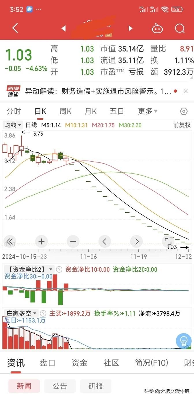 股票跌停后怎么办(股票跌停怎么办 顺口溜) 股票跌停后怎么办(股票跌停怎么办 顺口溜)