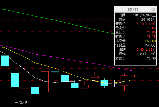 八元操盘怎么样(八元微操盘是真的吗) 八元操盘怎么样(八元微操盘是真的吗)