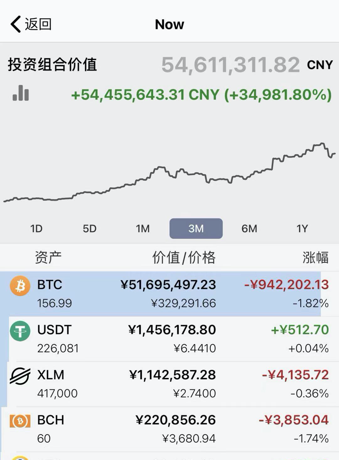 我的比特币账户(我的比特币账户是什么) 我的比特币账户(我的比特币账户是什么)