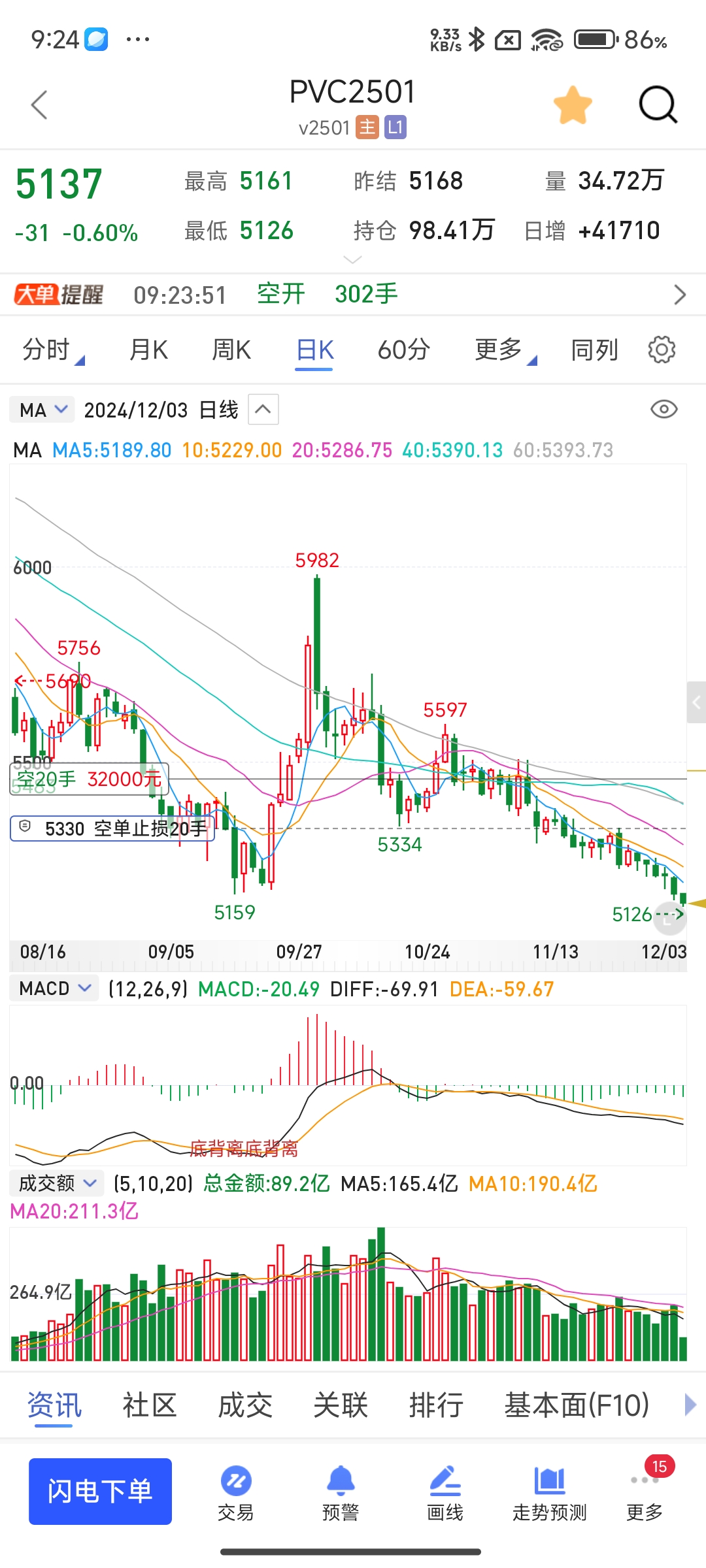 艾达币今日行情(艾达币今日行情走势) 艾达币今日行情(艾达币今日行情走势)