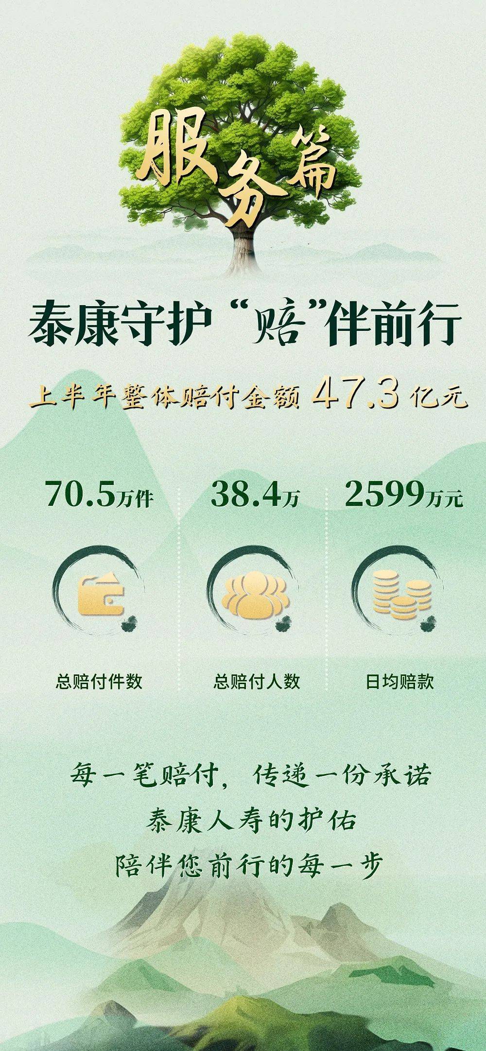 泰康人寿保险怎么退(中国人寿年金险哪款好) 泰康人寿保险怎么退(中国人寿年金险哪款好)